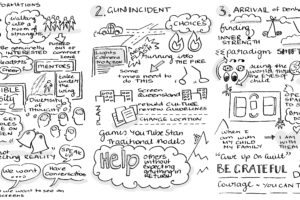 Capturing a Brave Life – Tracey Vieira shares her defining moments with Women in Thought Leadership